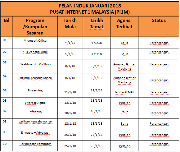 jan 2018